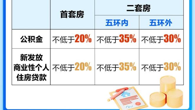 老六疯断湖人全队！鹈鹕众将手感爆棚 湖人半场落后17分